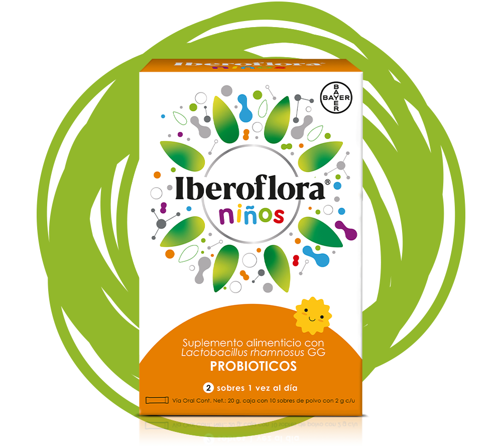 Iberoflora® Niños​